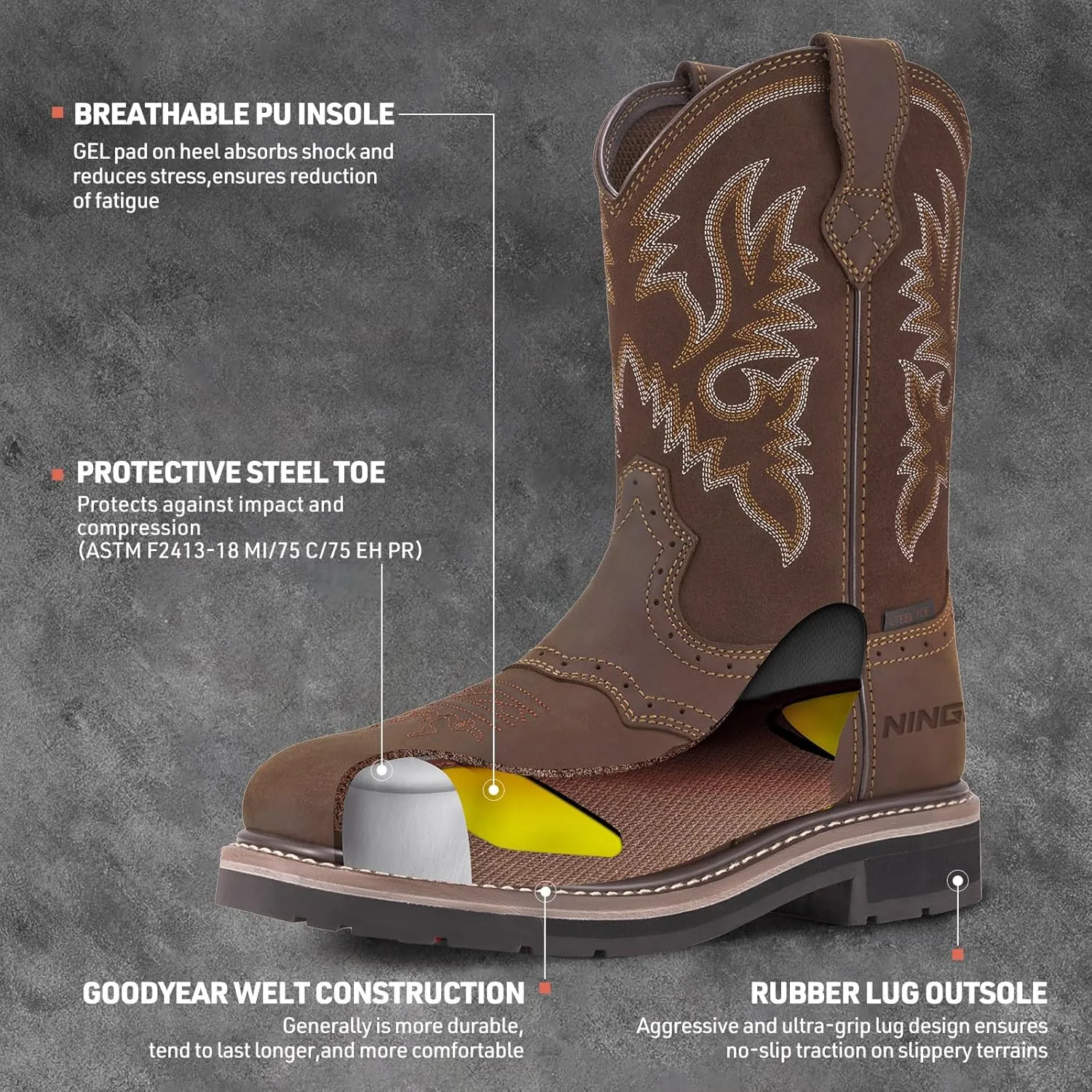 HISEA NINGO Men's Western Cowboy Boots Waterproof Square Toe Steel/Soft Toe Work Boots Comfortable Men's Slip On Pull On Safety Toe Leather Work Shoes for Construction Farming Industrial Welding